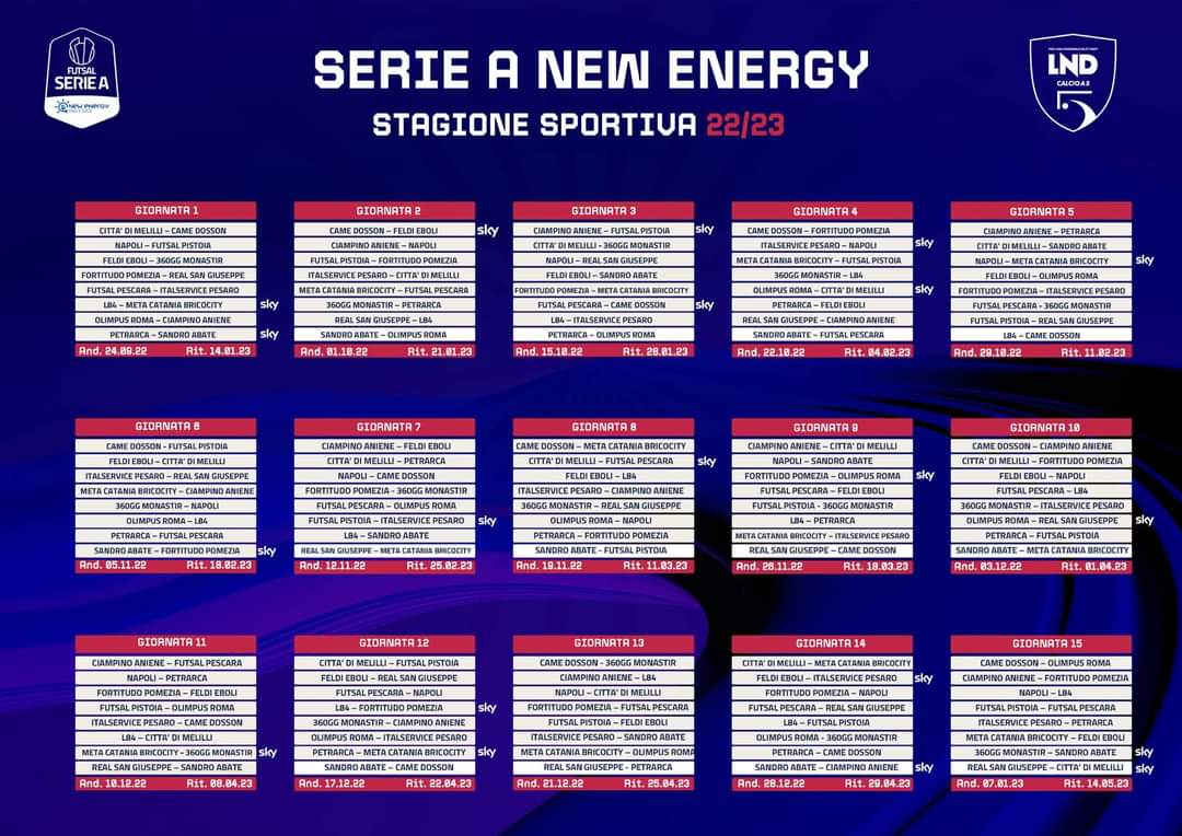 Calendario e risultati di tutte le partite di Deportivo Merlo