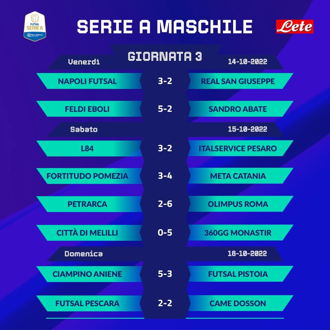 Serie A Calcio a 5 i derby a Napoli ed Eboli bene Roma e L84